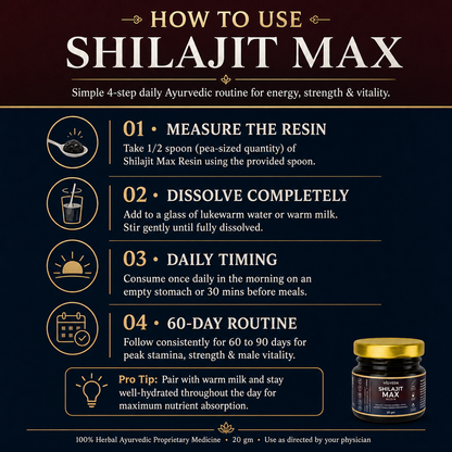 Shilajit Max Resin