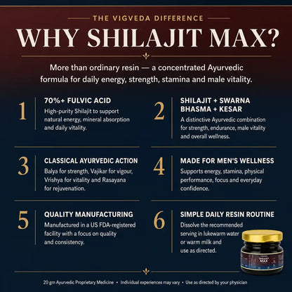 Shilajit Max Resin